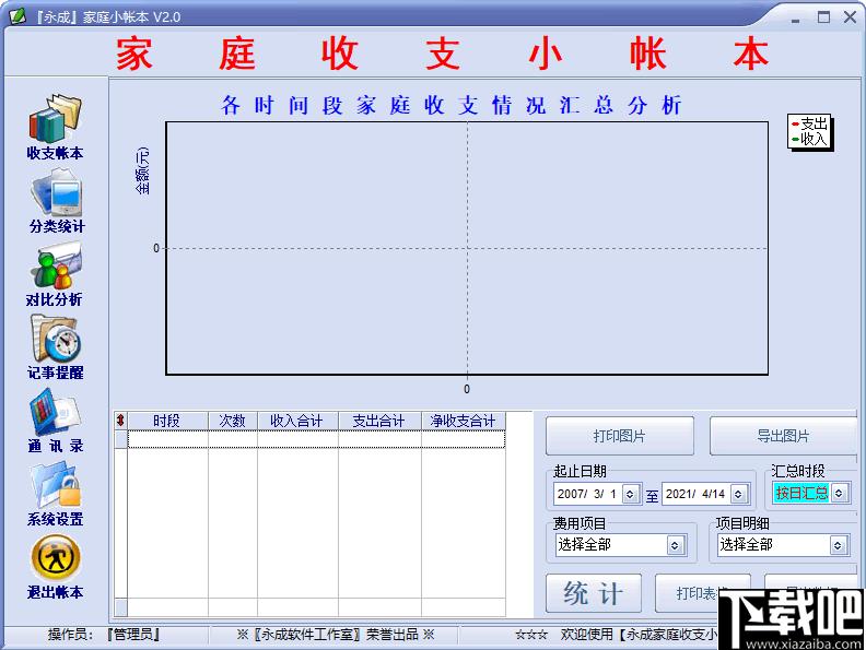 永成家庭小帐本下载,家庭记账,记账软件,财务管理